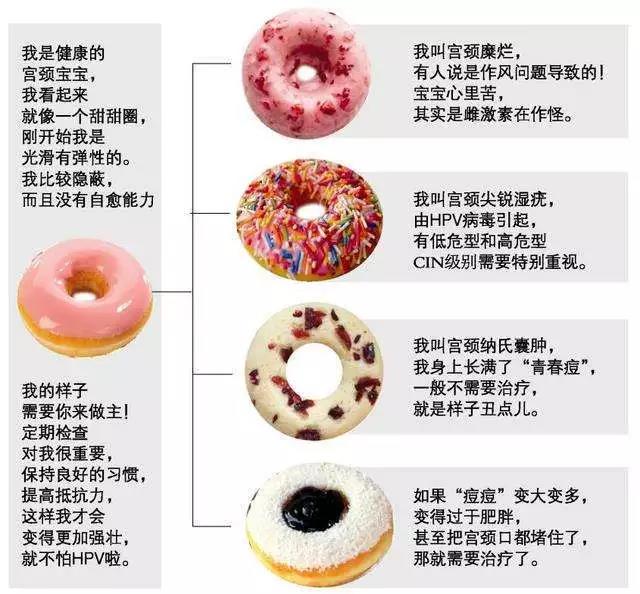 ���ڡ��������á��� 4 ���������˽�Ų��ᱻ�ӣ�