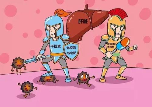 �����Ը���