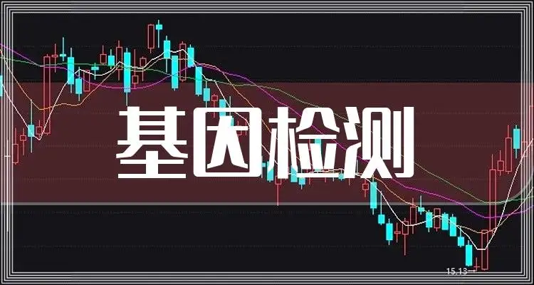 ҽҩ�ж��Ƽ�-ҽҩ��������Ŀ�г�����