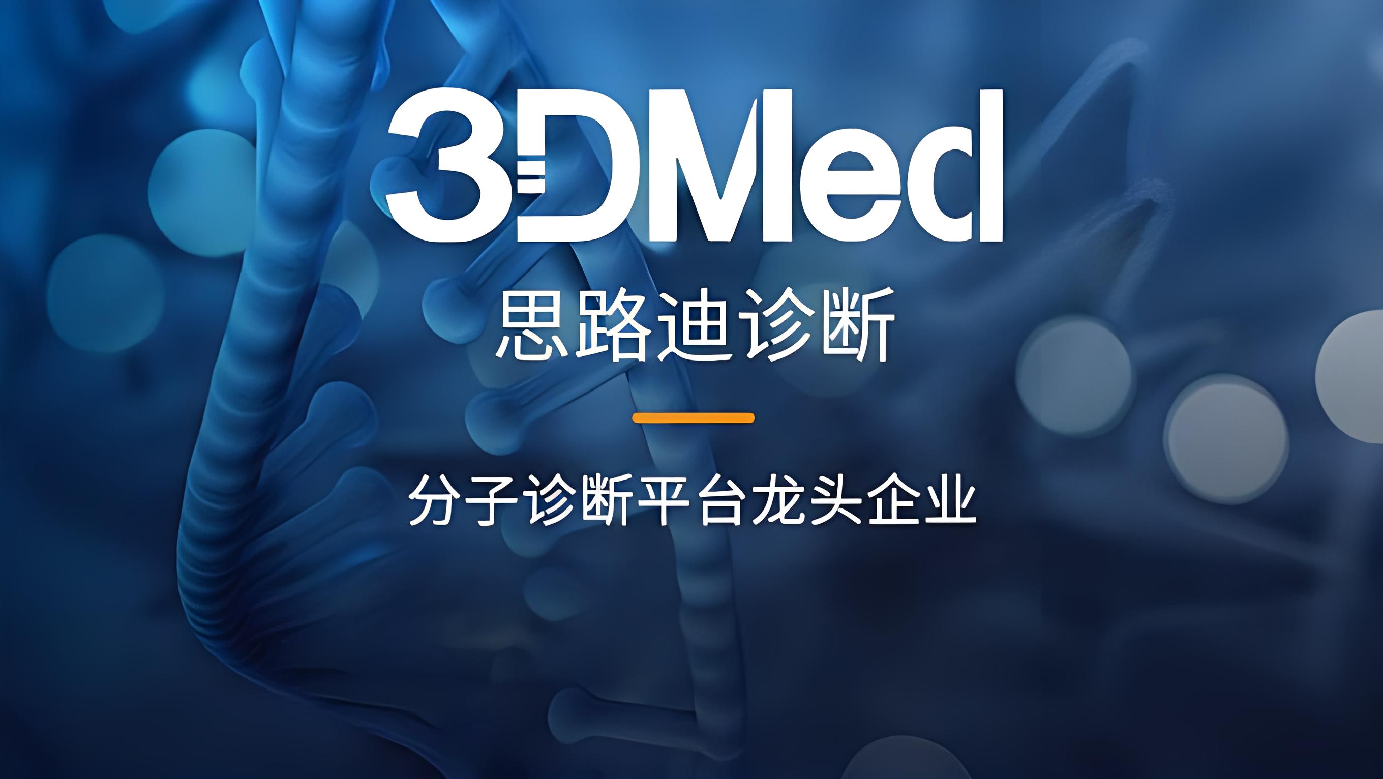 ˼·�����-ʵ���ҽ����г���ҵ����